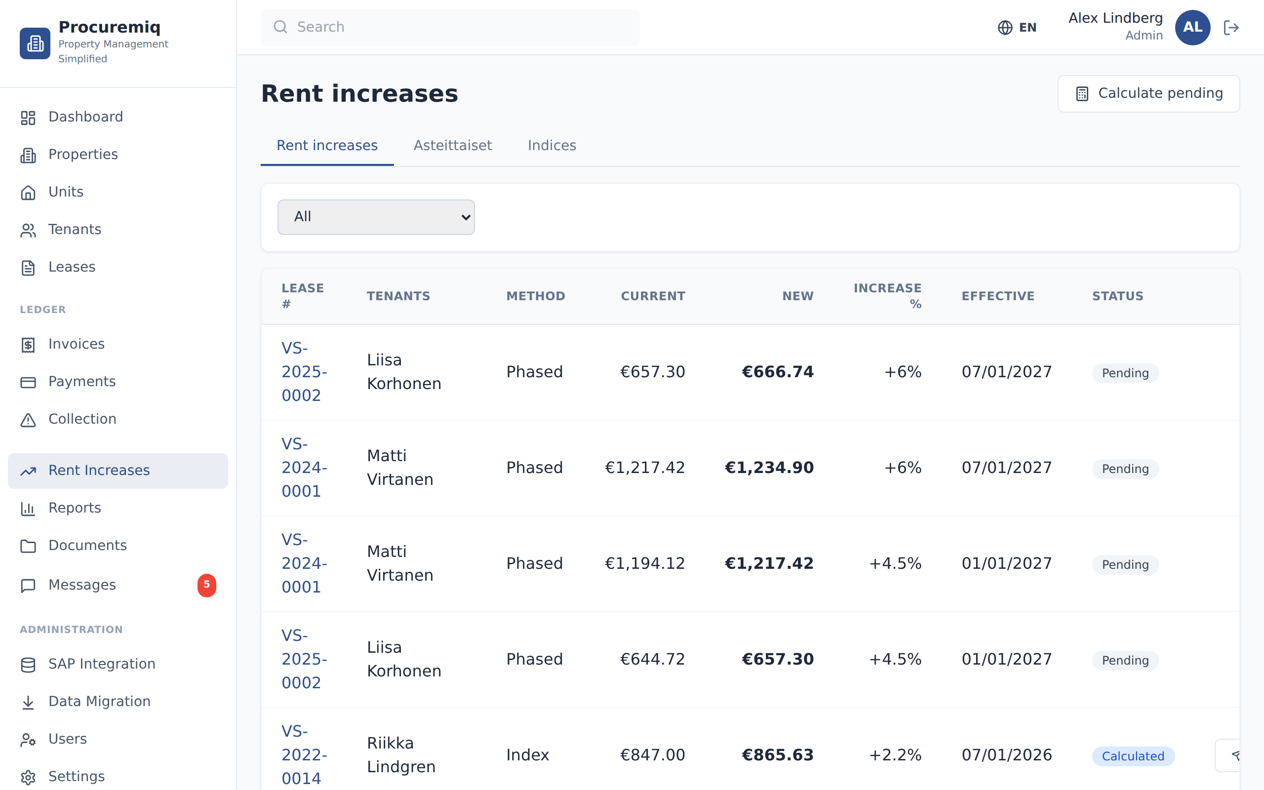 Rent increases
